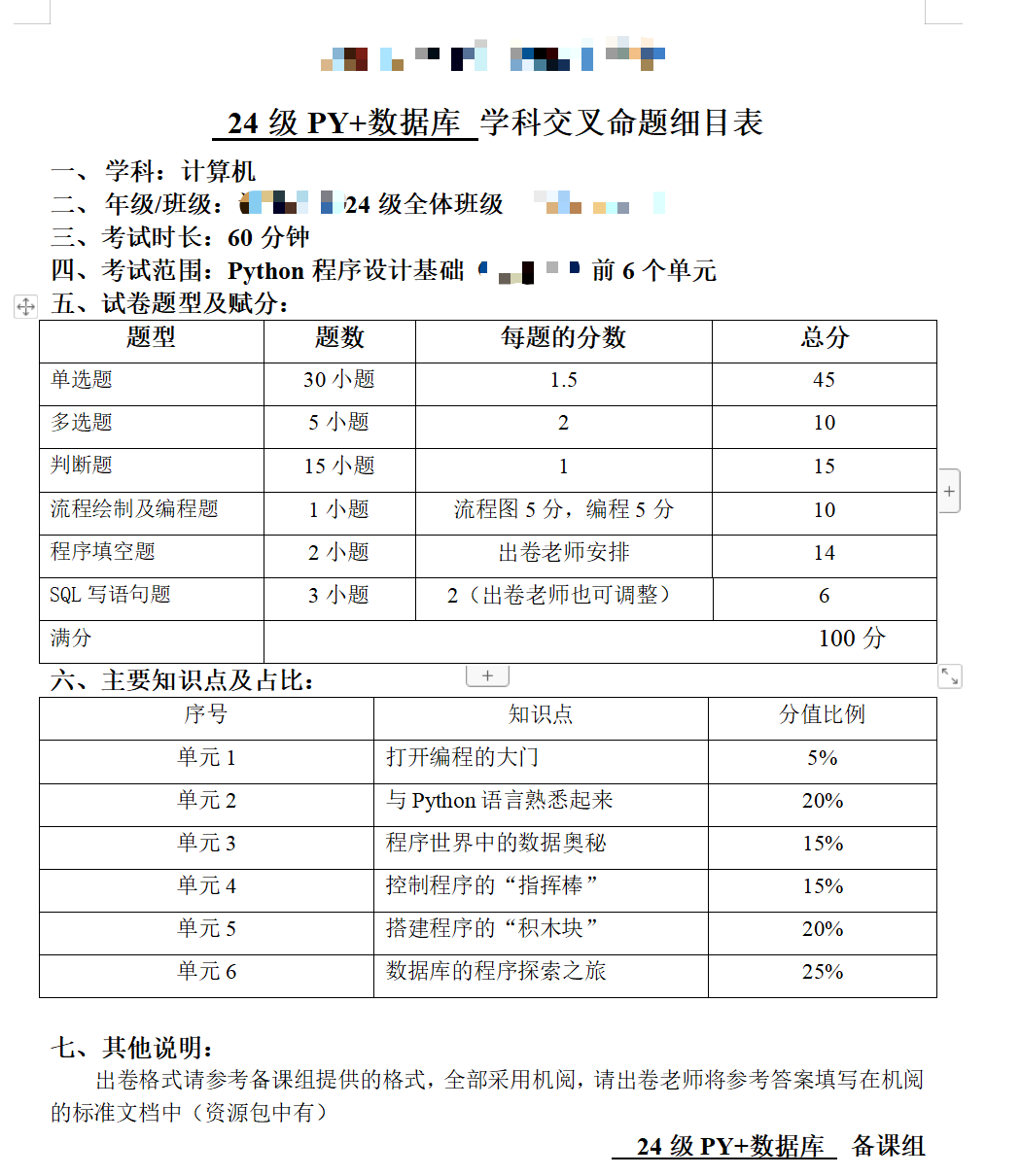 学科交叉命题细目表-QHXd.png
